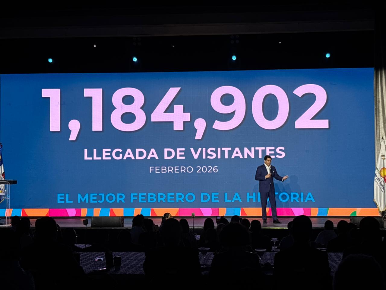 República Dominicana logra récord turístico en febrero 2026